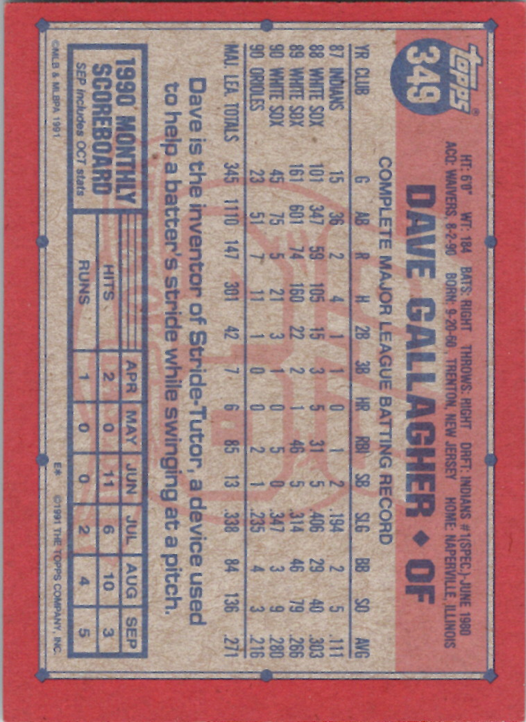 Topps 1991 (Karten 501 bis 750) - Bild 34 von 266