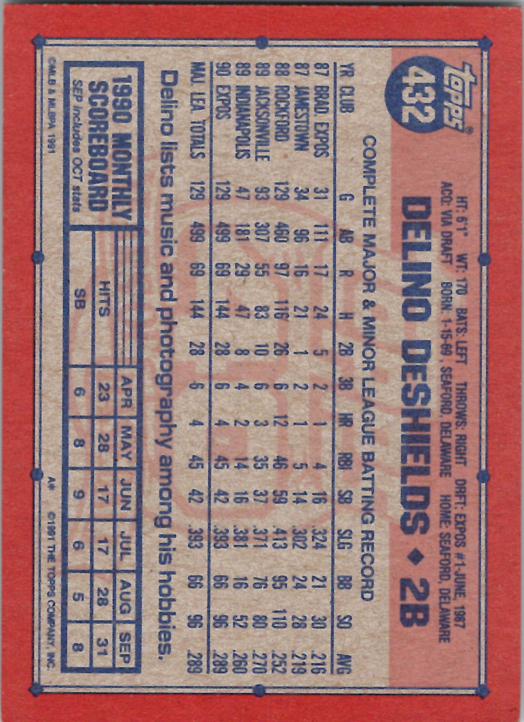 Topps 1991 (Karten 501 bis 750) - Bild 150 von 266