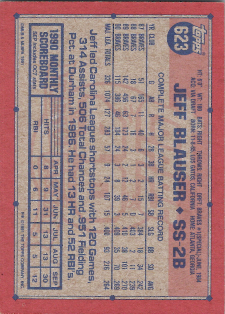 1991 Topps (Karten 751 bis 1000) - Bild 156 von 243