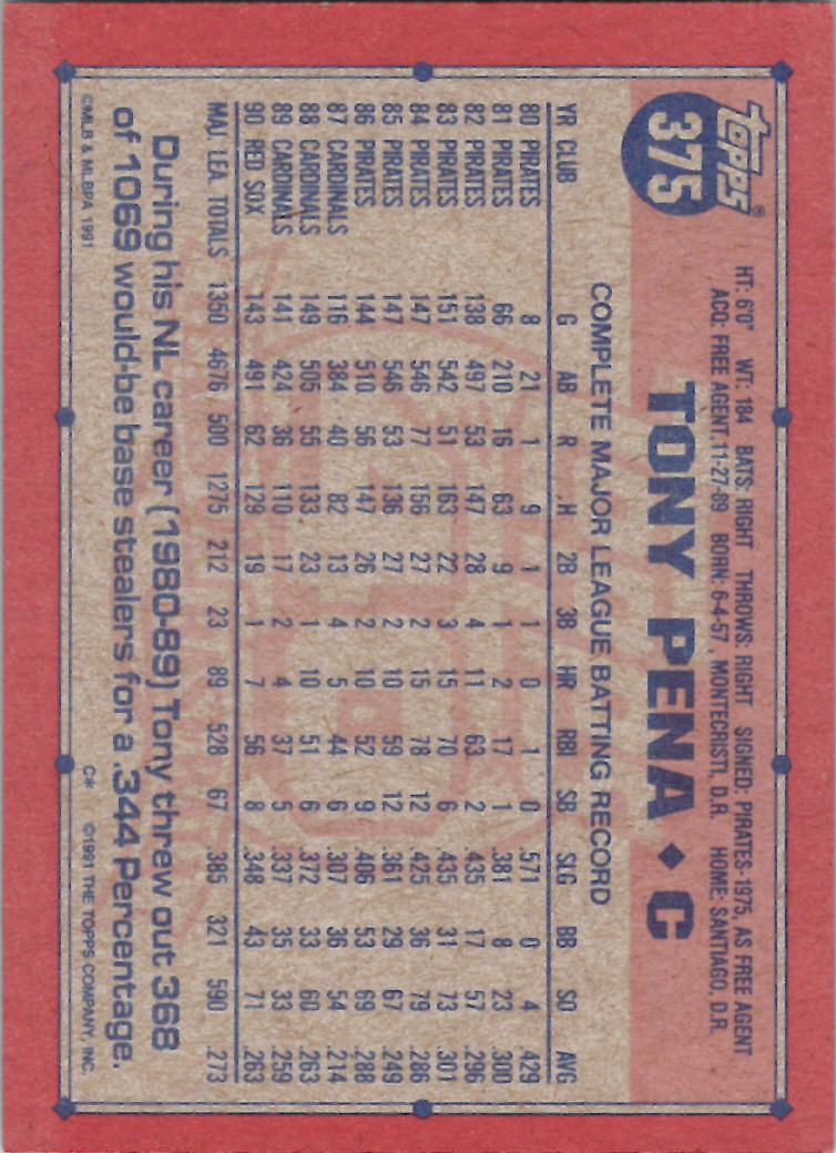 Topps 1991 (Karten 501 bis 750) - Bild 74 von 266