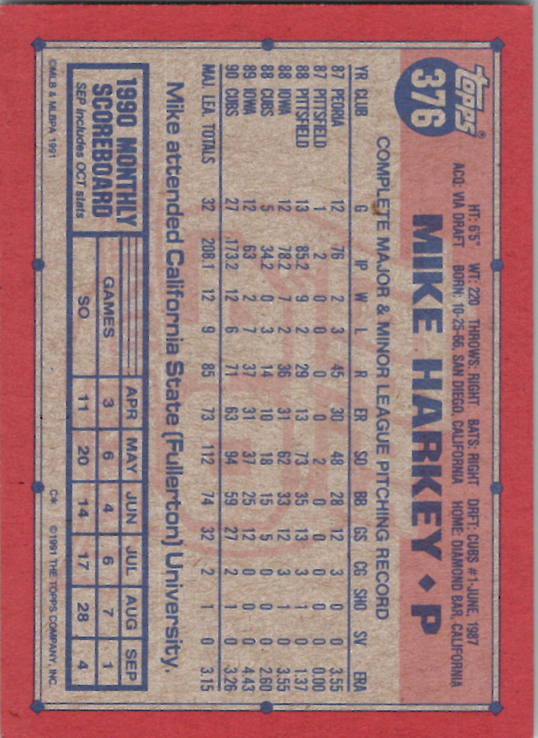 Topps 1991 (Karten 501 bis 750) - Bild 76 von 266