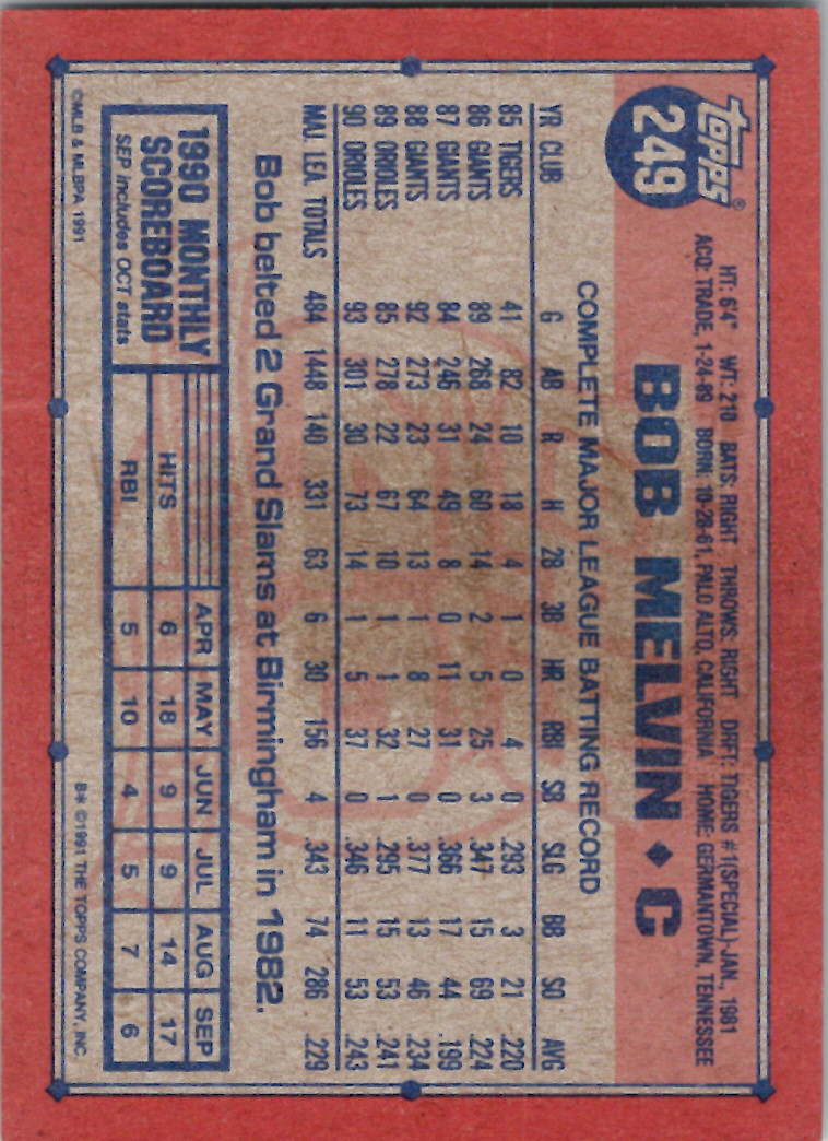 1991 Topps (Karten 251 bis 500) - Bild 112 von 222