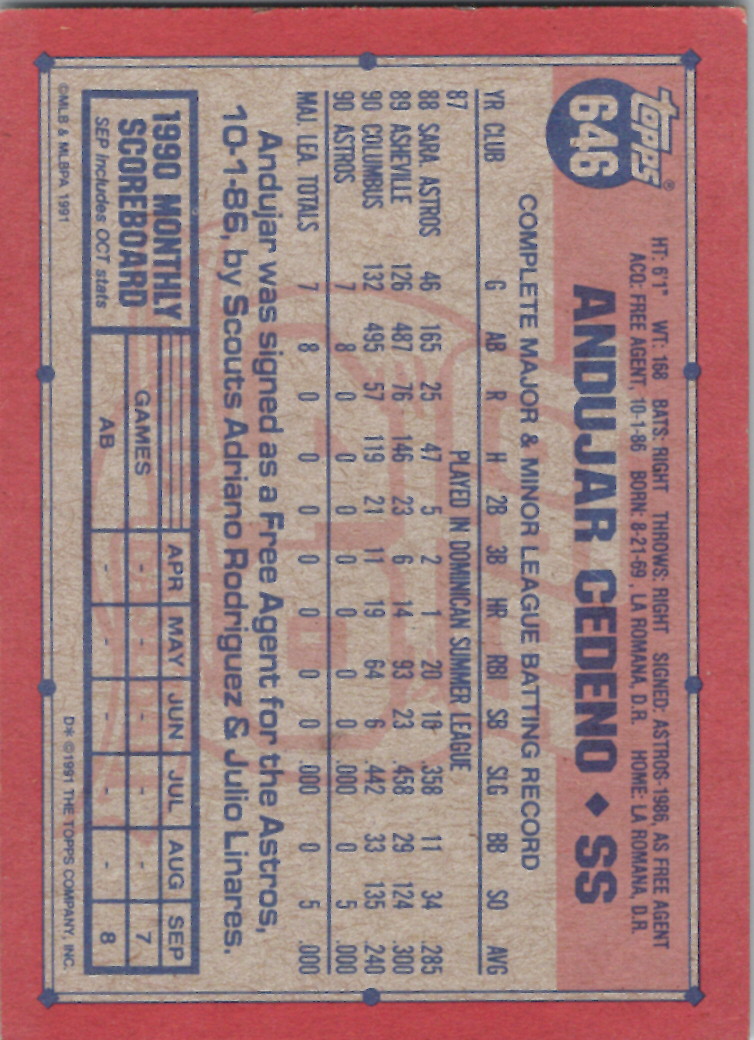 1991 Topps (Karten 751 bis 1000) - Bild 193 von 243